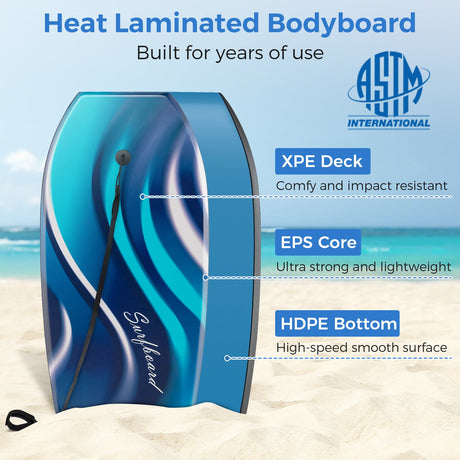 Tabla de Bodyboard ligera de 33/37/41 pulgadas con núcleo EPS, cubierta XPE y fondo HDPE