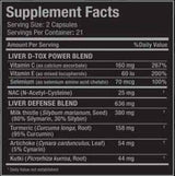 Allmax Liver D-Tox, 42 Tablets-21 Day Supply