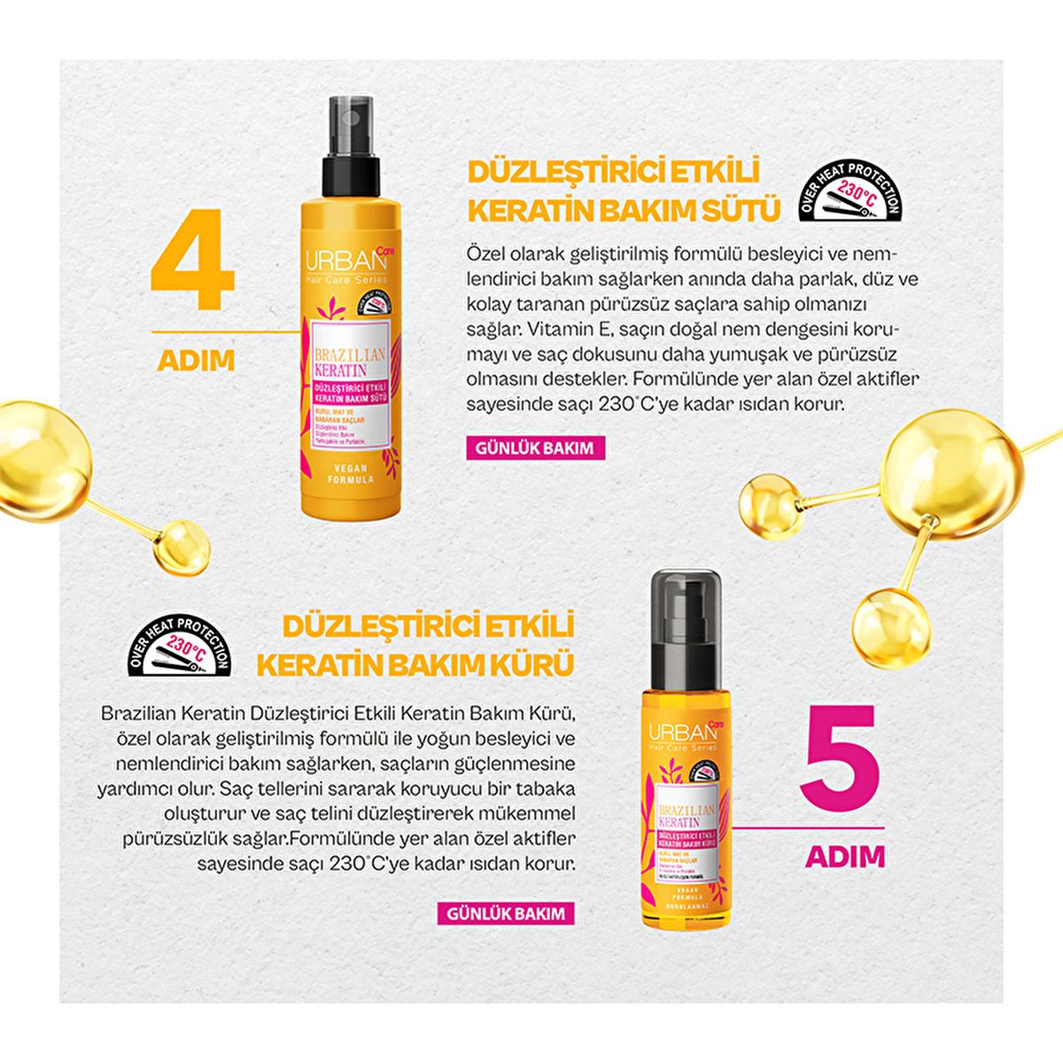 Urban Care Brazilian Keratin Hair Smoothing Milk: Heat Protection & Frizz Control, Vegan & UV Protection - Keratin Hair Treatment for Smooth, Straight Hair