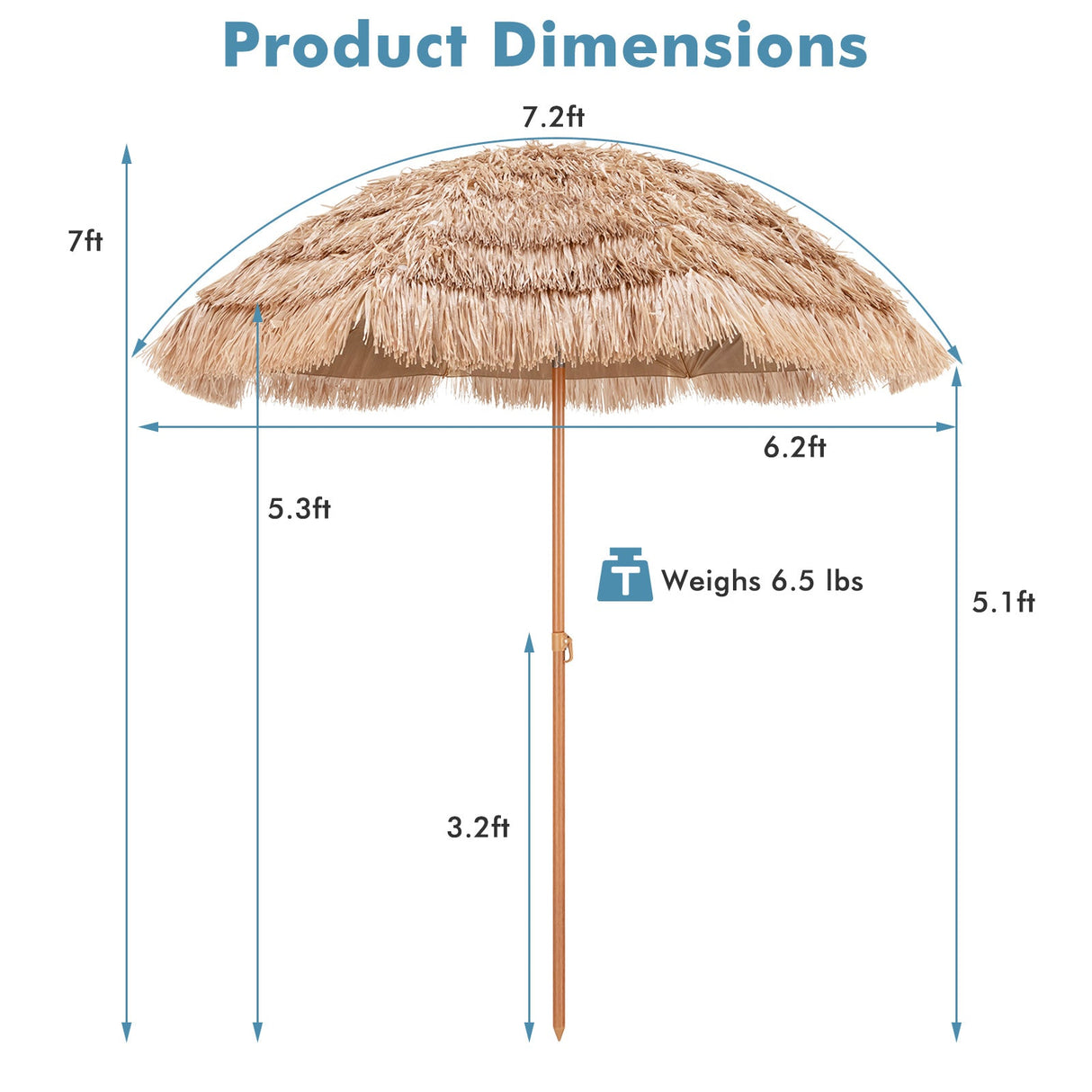 7.2 Feet Patio Thatched Tiki Umbrella Hawaiian Hula Beach Umbrella