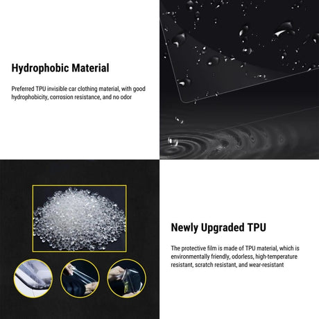 Paint Protection Film For Tesla Model 3 & Model Y