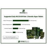 RECOVERYbits® Chlorella | Large Bag
