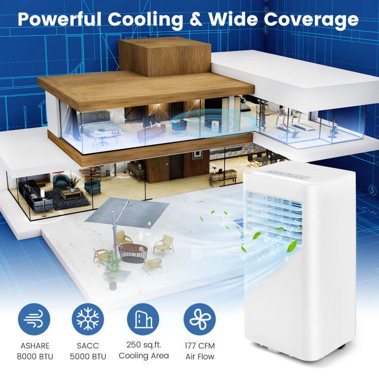 Aire acondicionado portátil de 5000 BTU (SACC) enfría 23 m²