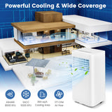 Aire acondicionado portátil de 5000 BTU (SACC) enfría 23 m²