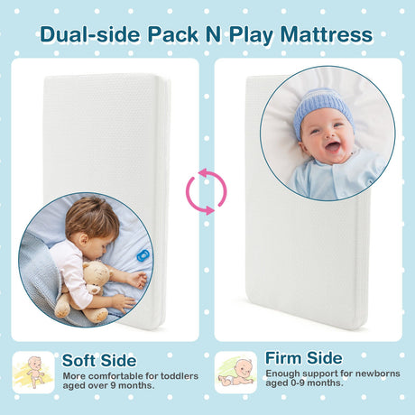 Colchón de bebé de doble cara de 38 x 26 pulgadas para corralito con funda lavable extraíble - Blanco