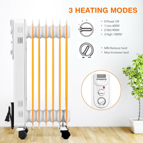 Calefactor Eléctrico de 1500W con 3 Niveles de Calefacción y Protección Segura