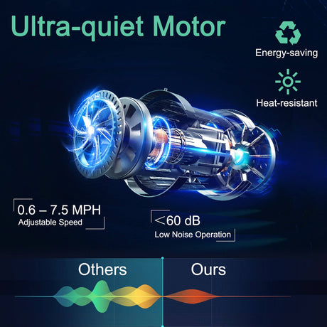 Cinta de correr eléctrica plegable compacta con control por aplicación y altavoz