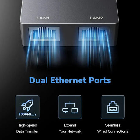 Starlink Gen 2 Dual-Port Ethernet Adapter | 2-in-1 RJ45 Splitter