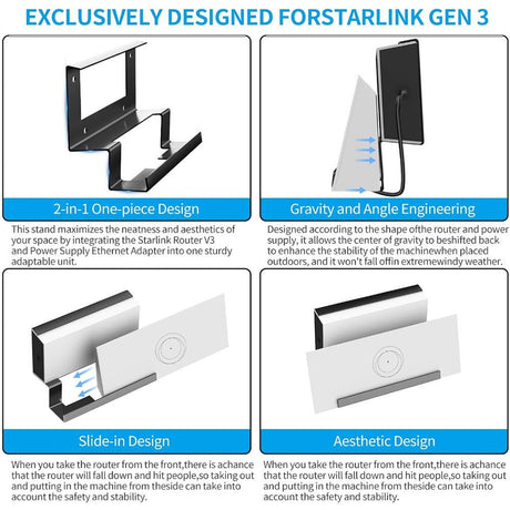 Starlink Gen 3 Router Mount | All-in-One Metal Wall Mount Kit