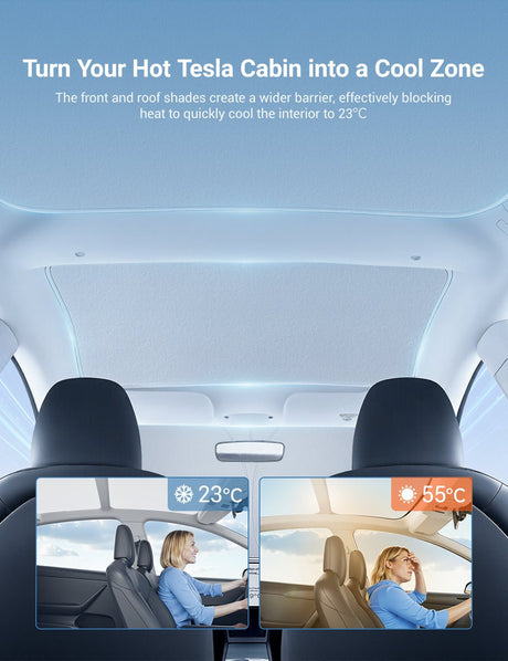 Summer Comfort Pack: Roof & Windshield Shades for Model 3 Highland