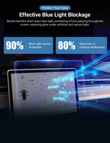 Tempered Glass Screen Protector for Model S/X【17 inch】