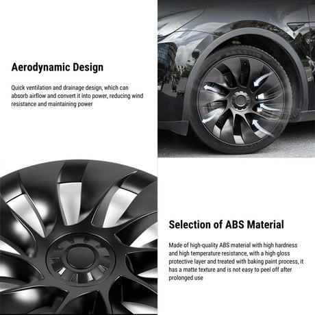 TESERY 20″ Wheel Cover For Tesla Model Y (4PCS)