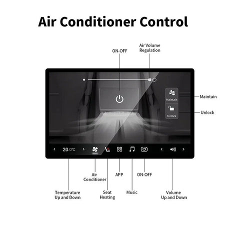 TESERY 7 Inch Rear Entertainment & Climate Control Screen for Model Y / 3