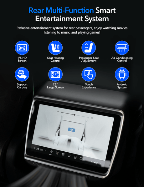 TESERY 7.2" 7.5" Rear Seat Entertainment System for Tesla Model 3/Y