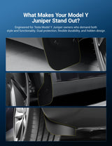 TESERY Hidden Mud Flaps for Model Y Juniper/ Model YL | Invisible Protection