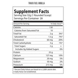 TRACK FUEL