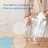Brita Maxtra Pro All-In-1 Water Filter Cartridge 6-Pack - Eco-Friendly Tap Water Purification