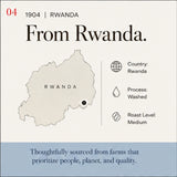 1904: Rwanda