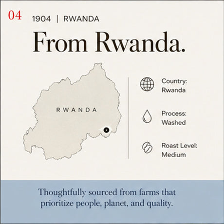 1904: Rwanda