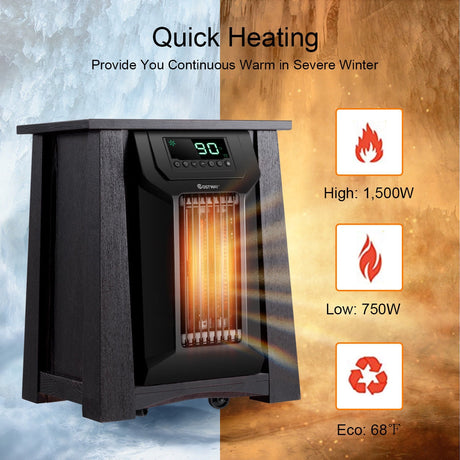 Calefactor eléctrico portátil de 1500W con temporizador de 12 horas y ruedas