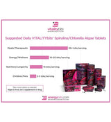 VITALITYbits® Spirulina/Chlorella | Large Bag