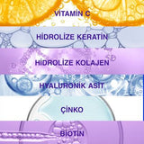 Bioxcin Beauty Collagen Supplement Powder with Hyaluronic Acid - Anti-Aging Dietary Support for Skin Health & Hydration