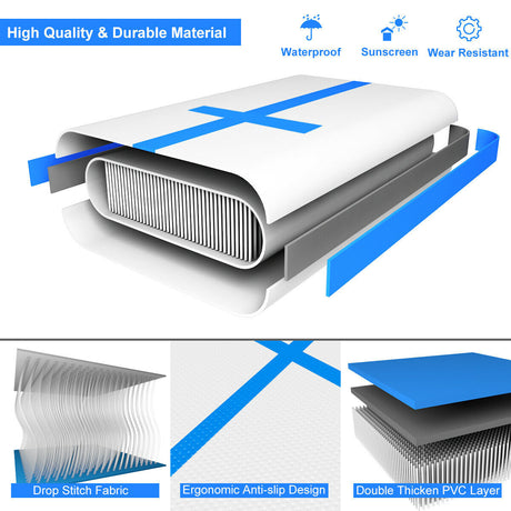 10 Feet Inflatable Gymnastic Tumbling Mat with Electric Pump